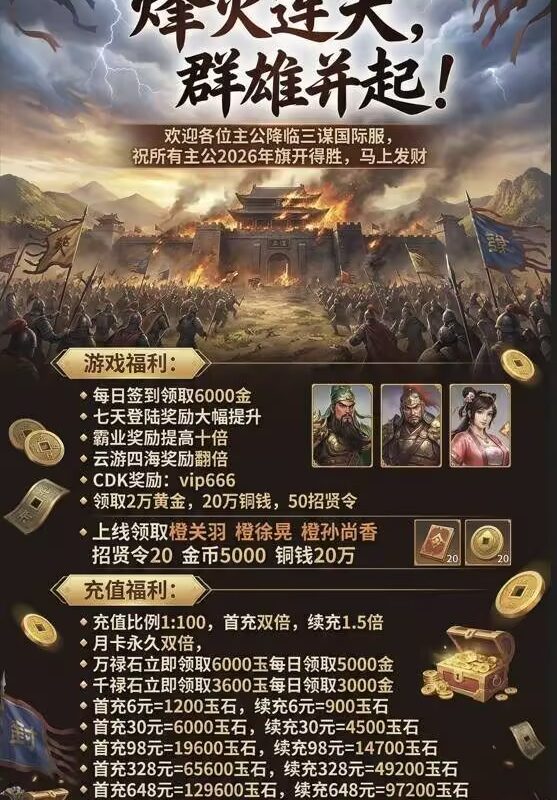 三国谋定天下 充值比例1:100-手游空间